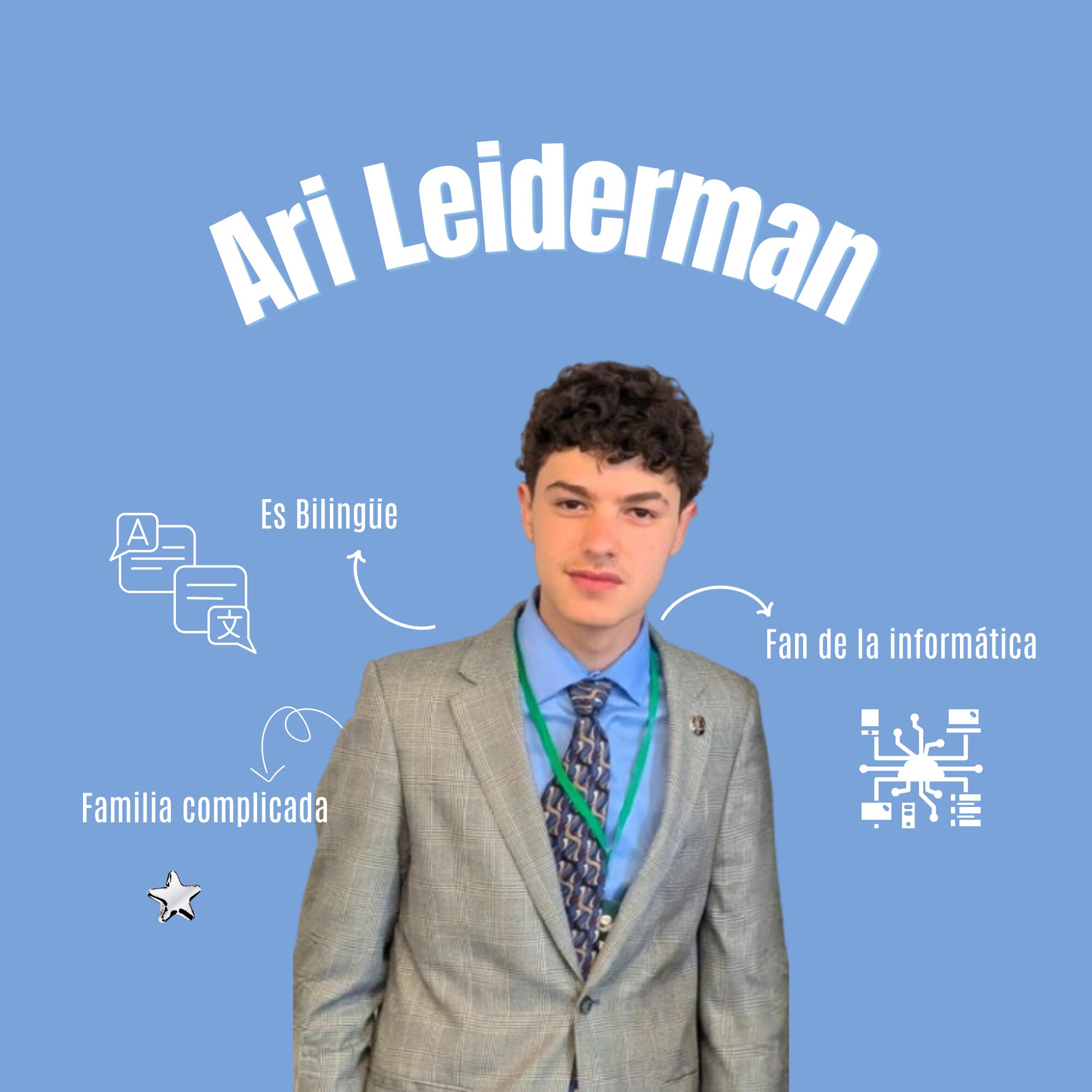Ari Leiderman